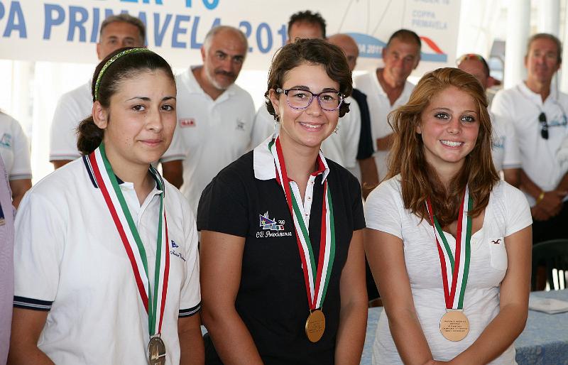 Camp_U16_Premiazioni_Laser4.7F_025.JPG